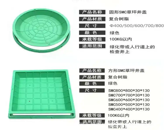 上城树脂复合种植井盖展示